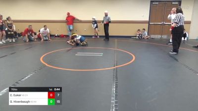 70 lbs Rr Rnd 4 - Cam Euker, Cumberland Valley K-6 Community vs Gavin Hixenbaugh, KA Cavs K-6 Community