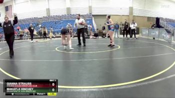 143 lbs Round 4 - Makayla Hinchey, Daughters Of Zion Wrestling vs Gianna Strauss, Golden Eagles Wrestling Club