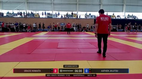 Giordan Ribeiro vs Danilo Diaz Crisostomo 2025 ADCC South American Championship