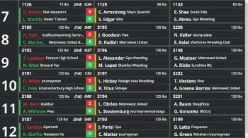 Replay: Boutboard - 2023 Journeymen Fall Classic | Sep 30 @ 9 AM