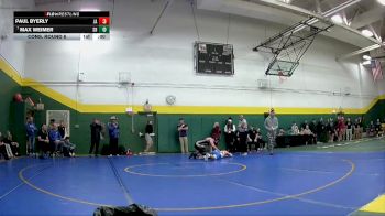 175 lbs Cons. Round 6 - Max Weimer, Springboro vs Paul Byerly, Jonathan Alder