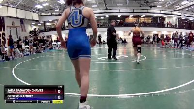 110 lbs Round 1 (16 Team) - QianXi Brooks, Aurora vs Katerina Pendergrass, Gannon University