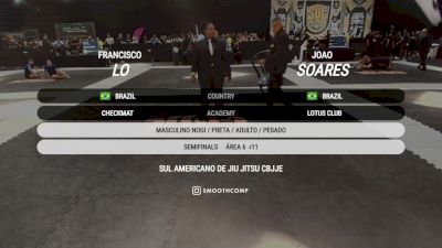 Francisco Lo vs Joao Soares 2026 CBJJE South American Jiu-Jitsu Championship