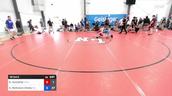 60 kg Rr Rnd 5 - Blake Hostetter, Kracken vs Samson McKissck Staley, Blue Wave 1