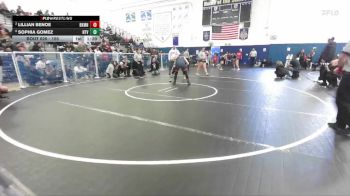 155 lbs Semifinal - Sophia Gomez, Northview vs Lillian Benoe, Beckman