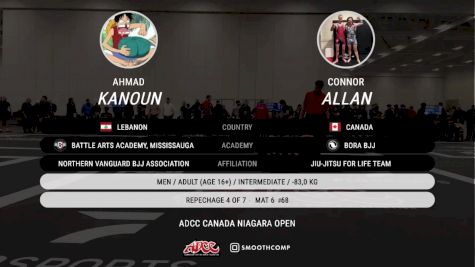 Ahmad Kanoun vs Connor Allan 2025 ADCC Niagara Open