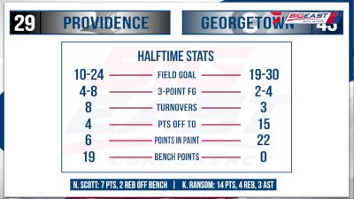 Replay: Providence vs Georgetown | Feb 21 @ 7 PM