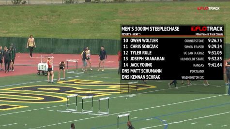Men's 3k Steeplechase, Heat 2