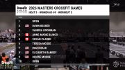 Workout 2 | Mixed 65-69 | Heat 2