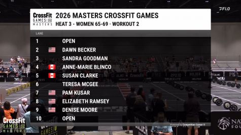Workout 2 | Mixed 65-69 | Heat 2