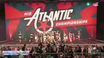 Spirit Factory - Cobalt [2026 L1 Youth - D2 Day 1] 2026 MidAtlantic Championship Grand Nationals