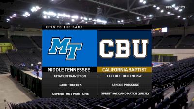 California Baptist vs. Middle Tennessee | 2022 Roman College Basketball Invitational