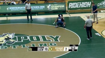 Replay: Cal Poly Tri-Match | Dec 20 @ 1 PM