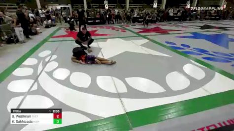 Jacob Solley vs Dominic Cumella 2022 F2W Colorado Open