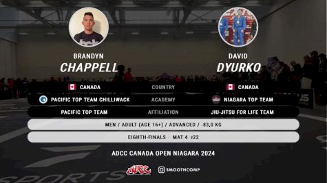 David Dyurko vs Brandyn Chappell 2024 ADCC Niagara Open