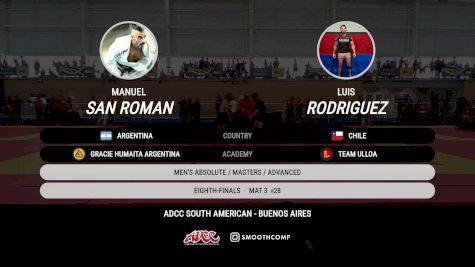 Manuel San Roman vs Luis Rodriguez 2025 ADCC South American Championship