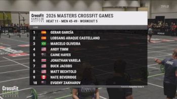 Mixed Master - Workout 5 | 45-49 Heat 2