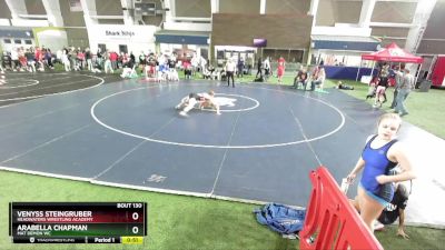 120 lbs Round 4 - Arabella Chapman, Mat Demon WC vs Venyss Steingruber, Headwaters Wrestling Academy