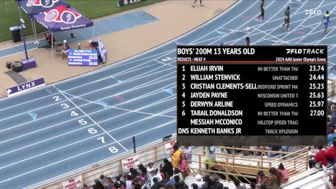 Youth Boys' 200m, Finals 5 - Age 13