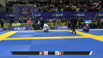 José Miguel García González vs Sergio Borrero Romero 2025 European Jiu-Jitsu IBJJF Championship