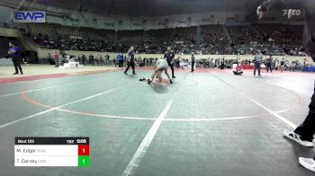 Replay: JH 3rd Place - 2024 Oklahoma Jr. High Wrestling Champs | Feb 3 @ 6 PM