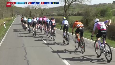 Watch In Canada: 2026 Itzulia Basque Country - Stage 3