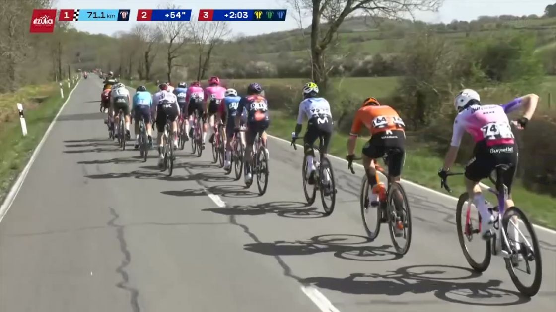 Watch In Canada: 2026 Itzulia Basque Country - Stage 3