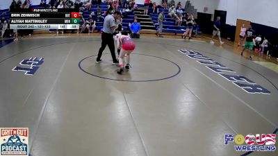 121-123 lbs Round 3 - Brin Zehmisch, Butler vs Aliyah Mattingley, Mohawk