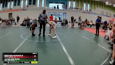 88 lbs Round 4 (6 Team) - An`gelisse Rijos, BHWC Dirt Divers vs Greyson McDonald, Misfits United