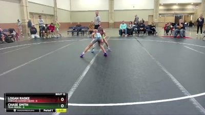 76 lbs Round 4 (6 Team) - Logan Raske, Carolina Hammer Squad vs Chase Smith, Team Minion