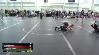 80 lbs Round 2 (8 Team) - Ethan Bosco, Mullet Army vs Leonidas Giatis, Highland