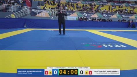 VALENTINA CRUZ DO NASCIMENTO vs ANA LUISA JUNQUEIRA OLIVEIRA LOP 2026 FPJJ Circuito Paulista GI Etapa 3