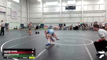 88 lbs Finals (2 Team) - Hunter Moore, Forge vs Bronsyn Baxter, 84 Athletes