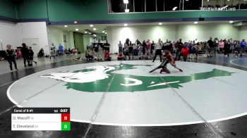 65 lbs Consi Of 8 #1 - Owen Macoff, VA vs Travon Cleveland, NC