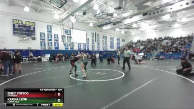 120 lbs Cons. Round 3 - Emily Yoteco, Etiwanda vs Karina Leon, Sunny Hills