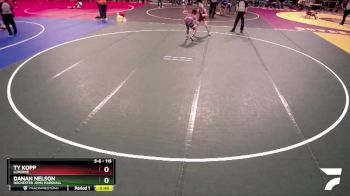 115 lbs Cons. Round 2 - Ty Kopp, Luverne vs Danan Nelson, Rochester John Marshall