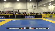 Nicolo Sanfilippo Bilardo vs Luan Martiniano Da Silva 2025 World IBJJF Jiu-Jitsu No-Gi Championship