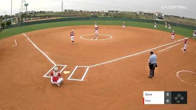 Florida Southern vs. Davenport