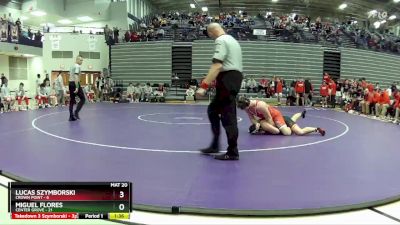 285 lbs Semis & 1st Wrestleback (8 Team) - Miguel Flores, Center Grove vs Lucas Szymborski, Crown Point