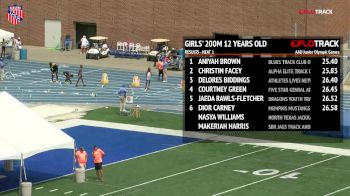 Boys' 200m, Final - Age 12