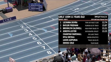 Youth Boys' 100m, Semi-Finals 1 - Age 11