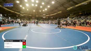 Replay: Mat 2 - 2024 Tulsa Battle For the Belt | Dec 21 @ 10 AM