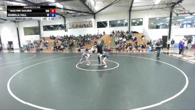 110 lbs Consolation Bracket - Jazlynn Golder, Trine vs Izabella Hall, Indiana Tech