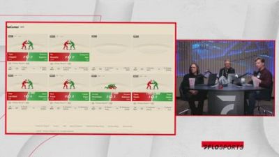 Replay: NCAA Championships Watch Party | Mar 19 @ 12 PM