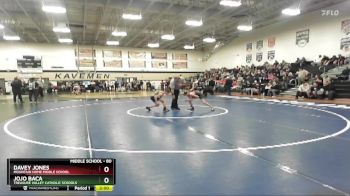 80 lbs Cons. Semi - Davey Jones, Mountain Home Middle School vs Jojo Baca, Treasure Valley Catholic Schools