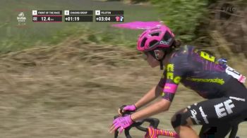 Replay: Giro d'Italia Women (Giro Donne) - French - 2024 Giro d'Italia Women (Giro Donne) | Jul 10 @ 11 AM