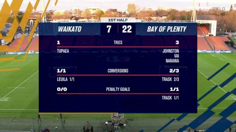Replay: Waikato vs Bay Of Plenty | Aug 10 @ 4 AM