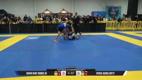 Ryder Jaxon Lovett vs Xavier Rene Torres Jr 2026 Pan IBJJF Jiu-Jitsu No-Gi Championship