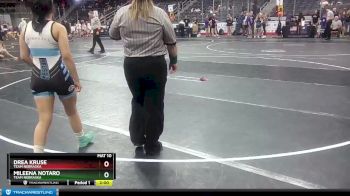 112 lbs Champ. Round 2 - Drea Kruse, Team Nebraska vs Mileena Notaro, Team Nebraska