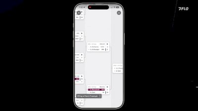 Replay: 2025 FWNIA: Cherokee Trail vs Chatfield | Dec 18 @ 5 PM